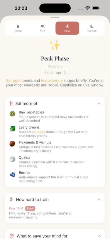Peak phase - nutrition and training recommendations